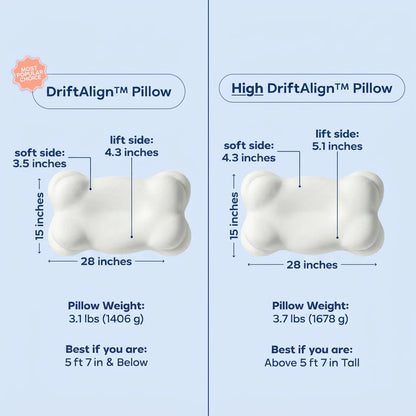 DriftAlign™ Pillow